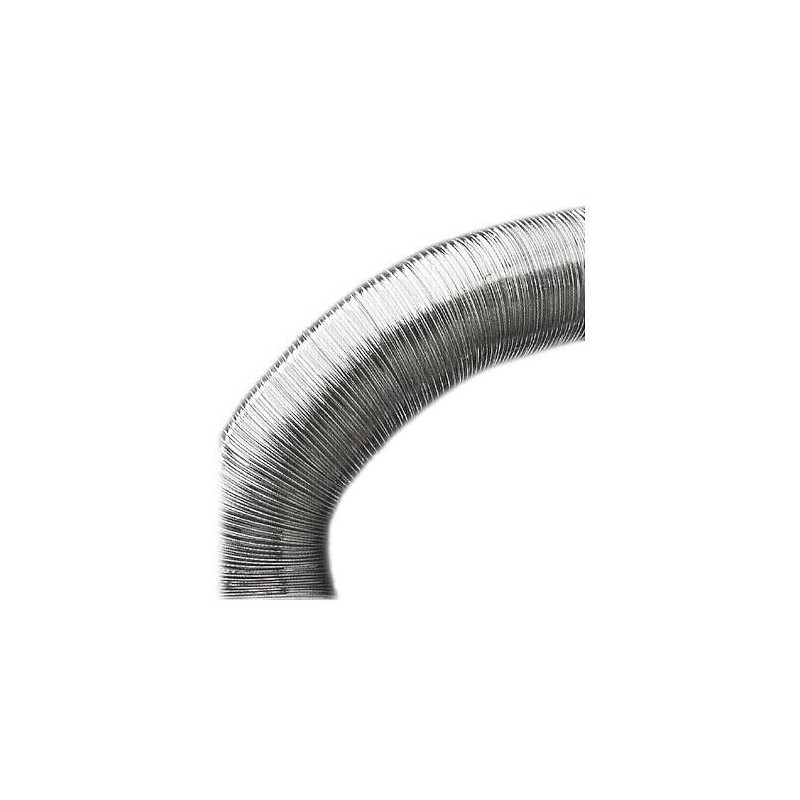 TUBO COMPACTO ALUMINIO ESTANDAR 250 MM. ( M. )